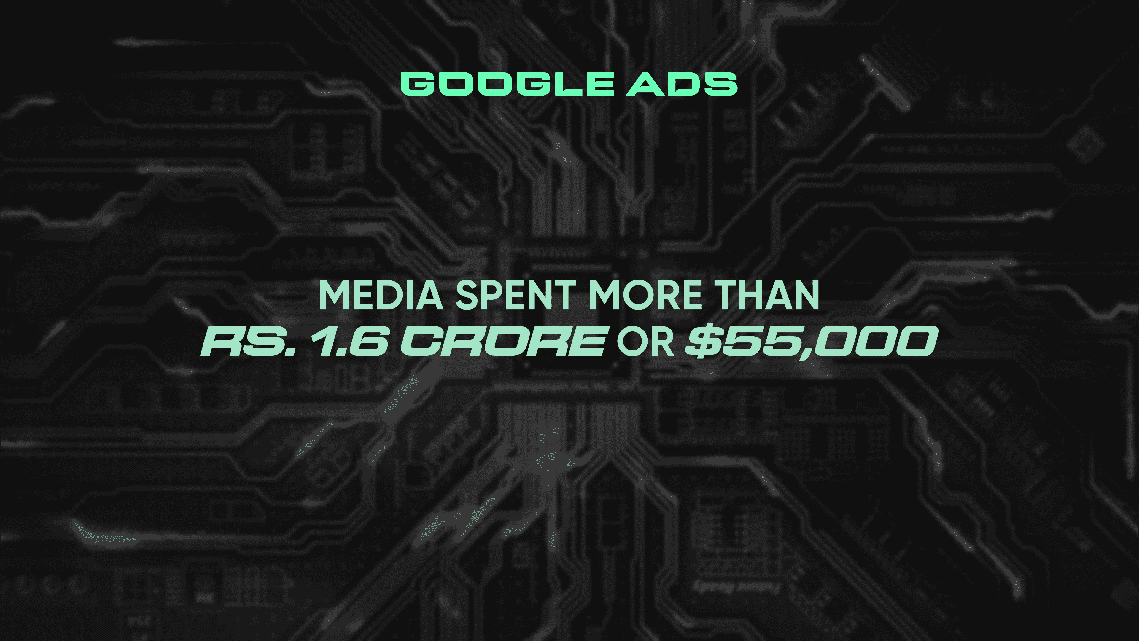 Google ads Max amount spent